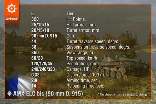 坦克世界elc90数据的简单介绍